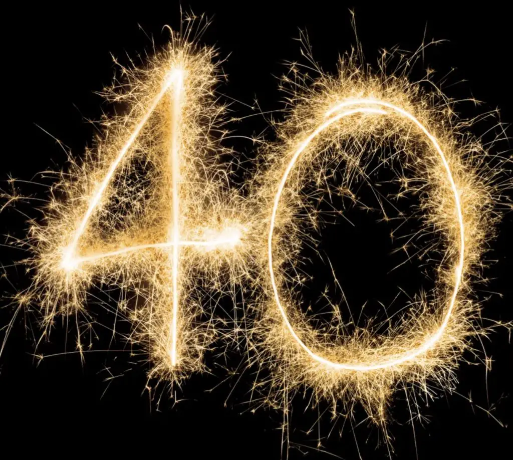 holiday gifts under $40